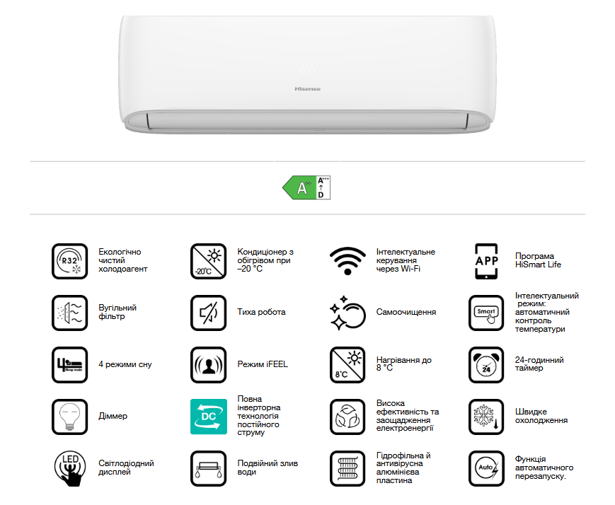 Hisense Multi Split Systems