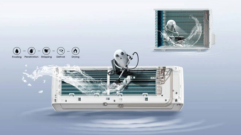 Функція автоматичного подвійного самоочищення заморожуванням Ice Clean