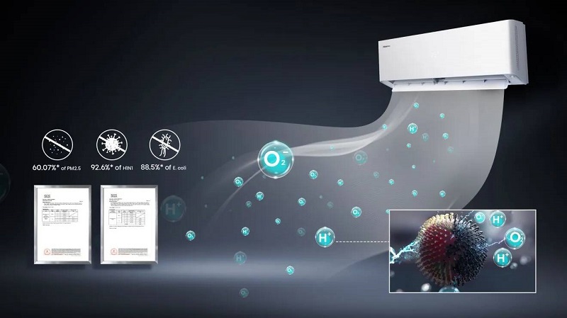 Дизайнерські рішення внутрішнього блоку Hisense Energy Pro X