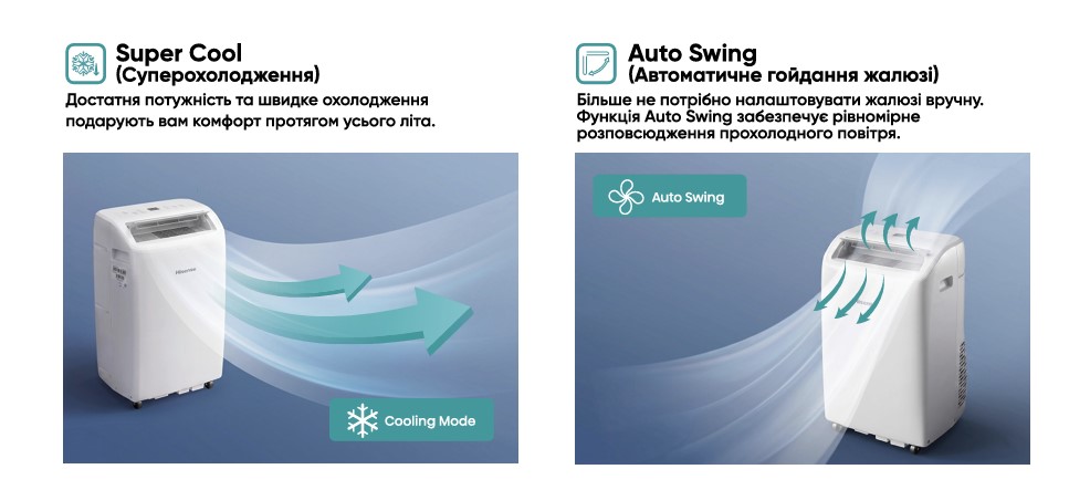 Переваги кондиціонера Hisense APC09QC
