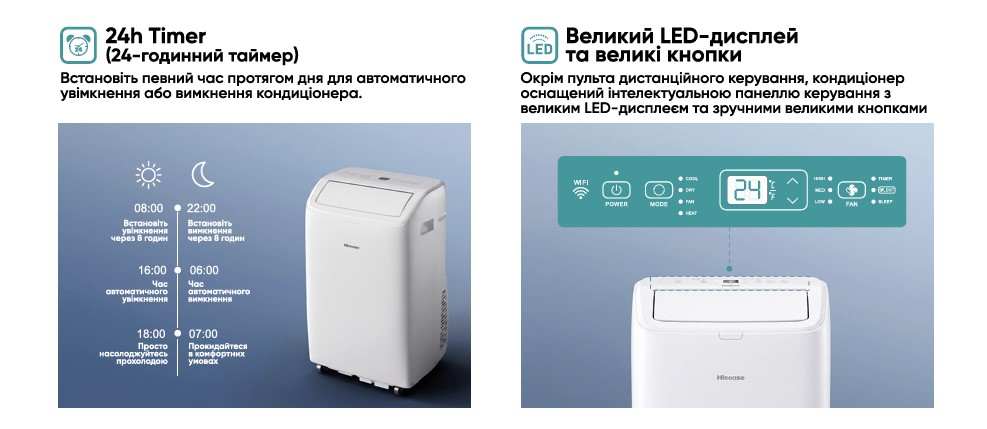 Панель керування Hisense